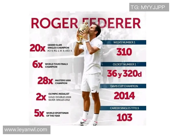 DOTASLAM大满贯赛事Aui_加拿大冠军选手